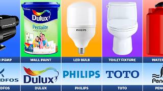 Best Brands to Prepare Before Building a House