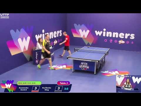 WINners CUP table 2  27.01 Kuzmenko Dmitrii - Kurilenko Oleg   12:30