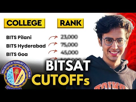 BITSAT Cutoff 2026 |  Branch-wise Cutoffs 