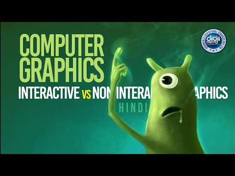 Computer Graphics Lec 01 Mod 03 Interactive Vs non Interactive Graphics NTA NET in Hindi