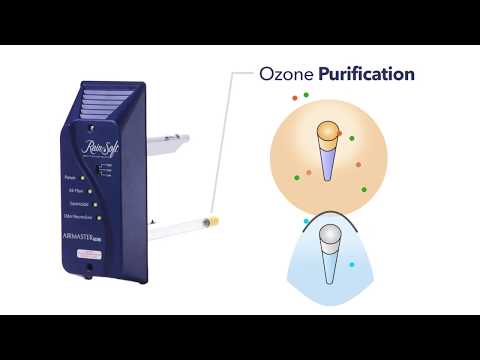AirMaster Ultra Air Purification