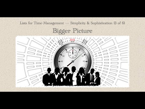 Friday Performance Tip, Lists for Time Management, Simplicity & Sophistication. 3of6,  BiggerPicture