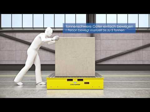 STROTHMANN Machines & Handling GmbH - RoundTrack®-Systems 2019 DE