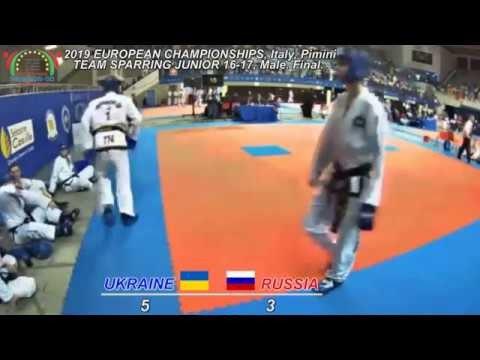 Taekwon-do ITF European Championships 2019. JUNIOR 16-17. Team sparring. Male. Russia-Urraine. Final