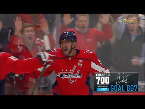 Alex Ovechkin's 48 Goals in 2019-20