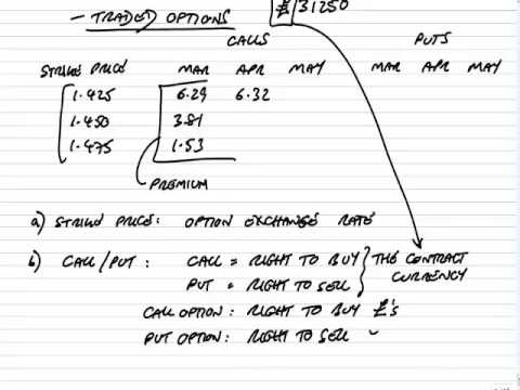 ACCA P4 Foreign Exchange Risk Management Traded Options part 2