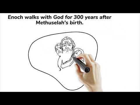 Genesis 5 New American Standard Bible 1995 video 720 1