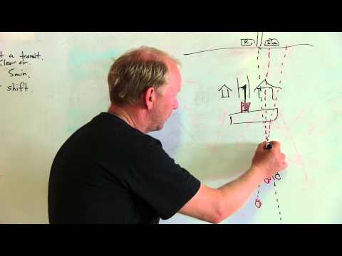 NS14 Racing Tip 03 - Startline Transit