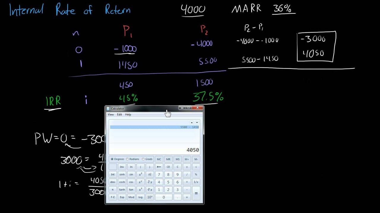 Internal Rate Return (IRR) on Incremental Investments