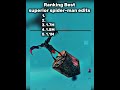 Ranking Best Superior Spider Man Edits