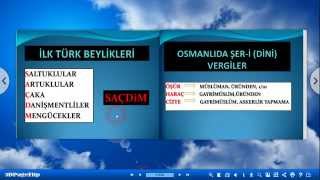 2014 KPSS GÜNCEL TARİH KISA NOTLAR (KODLARLA)