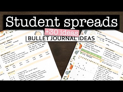 , title : 'Bullet journal ideas for students 💜 Bujo spread ideas for school'