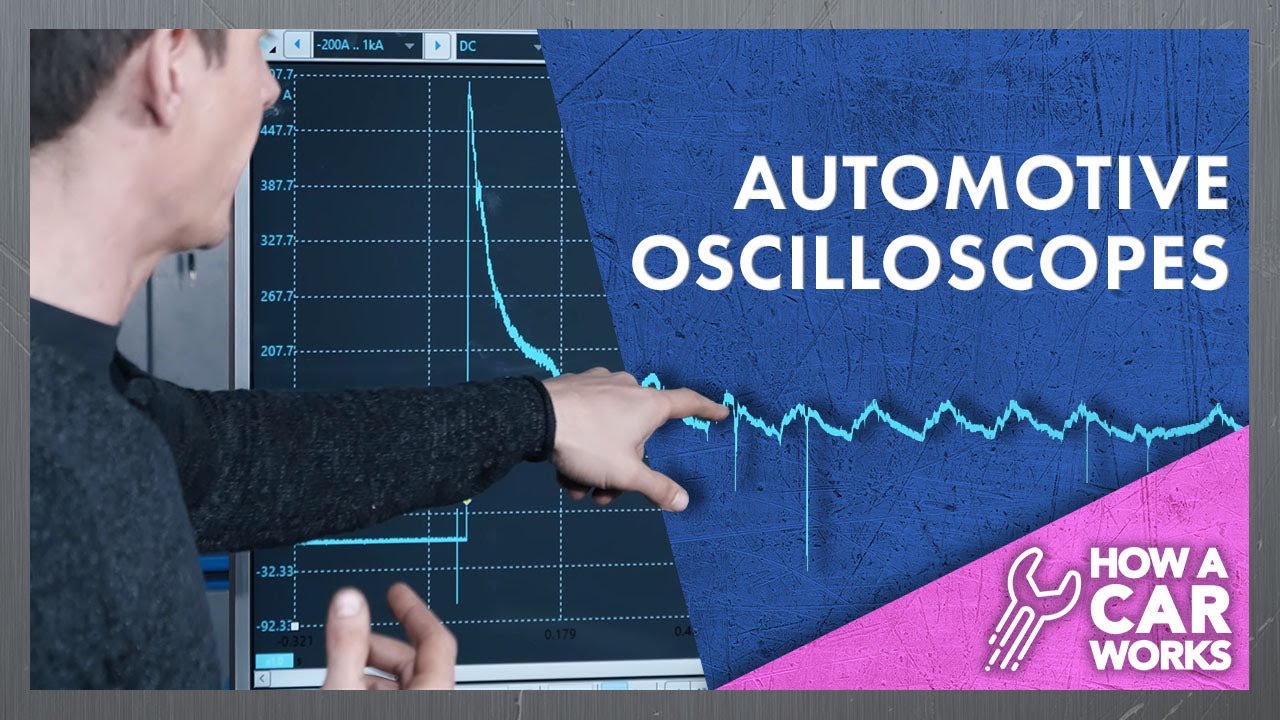 Automotive Oscilloscopes: What you need to know