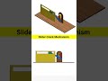 How A Slider Crank Mechanism Works