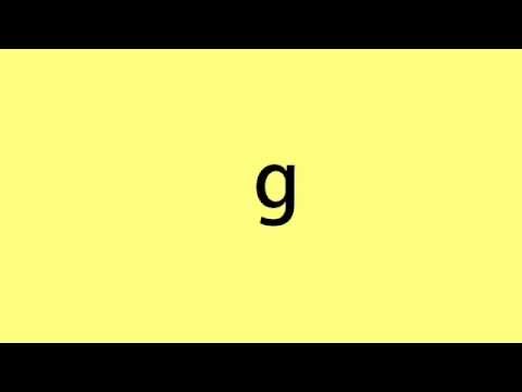 The Spanish Alphabet with pronunciation - Learn Spanish (Latin America)