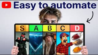 Top 5 Faceless Niches You Can Easily Automate