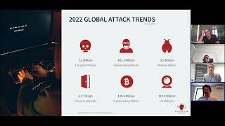Cyber 4 Iot [So Deep Tech]