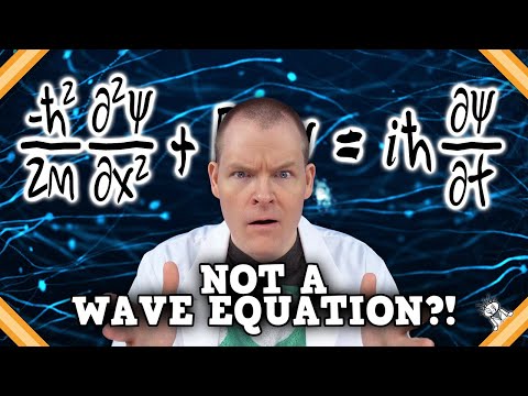 The True Meaning of Schrödinger's Equation