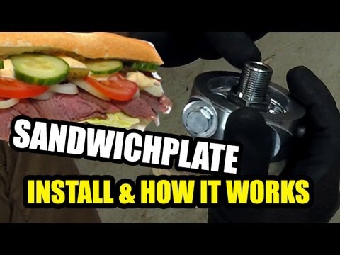 How To install a sandwich plate and how it works