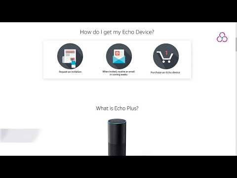 Part 02 of 07 Echo Features