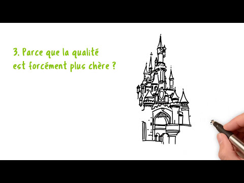 Vidéo quiz dessiné - immobilier