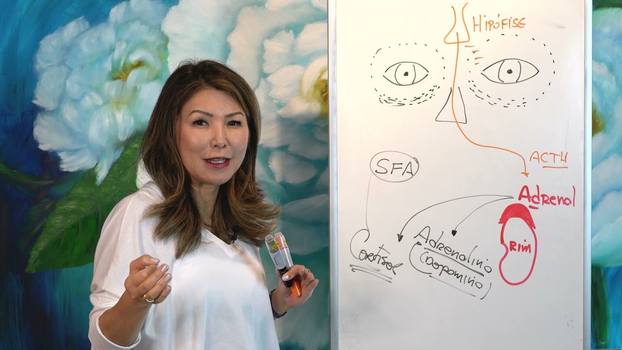 CRIANÇAS COM OLHEIRAS PROFUNDAS, ISSO É NORMAL?