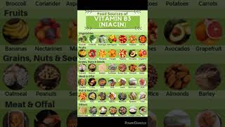 Food Sources Of Vitamin B3 ( Niacin) 💯✔️