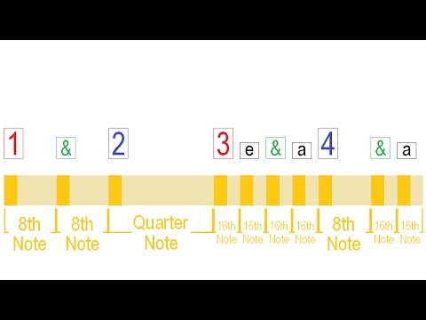 Lead Guitar Timing Part 2 - Essential Timing Exercises
