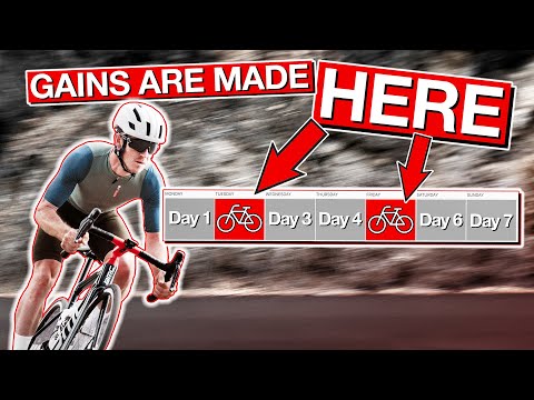 How To BOOST Your Cycling Fitness: a 7 Day Training Plan EVERY Cyclist Can Follow