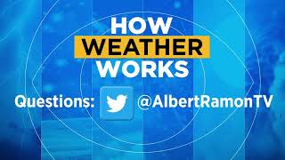How Weather Works: Doppler Radar