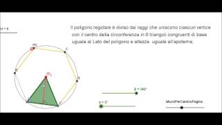 Area Poligoni regolari I Parte