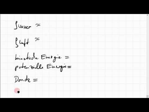 grundlegende Formeln Wind- und Wasserkraft