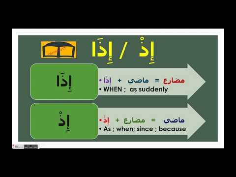Idha / Iza إِذَا /Idh إِذْ /Idhanإِذًا /WHEN/Lesson12 Unit2 Quranic Language Made Easy QLME/Arabic
