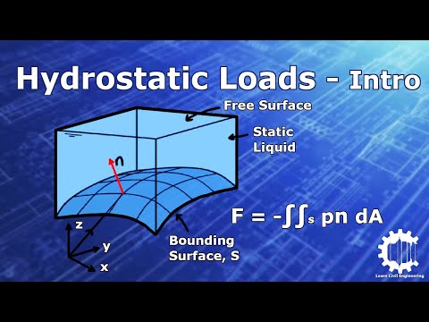 Hydrostatic Pressure Loads on Surfaces - Introduction - Fluid Mechanics