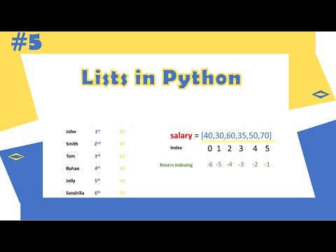 Session 5 Lists In Python