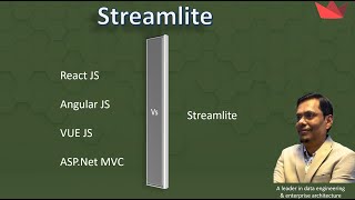 Why Streamlit? | Streamlit vs ReactJs | Streamlit vs Angular JS