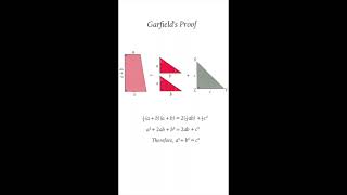 Garfield's Proof of the Pythagorean Theorem