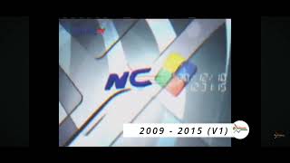 Download lagu Rak pajangan media MNC (2000 - 2030) mp3