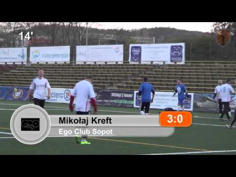 Ego Club Sopot - HG Solutions Piłkarska Liga Trójmiasta R-GOL PL3 Wiosna 2016