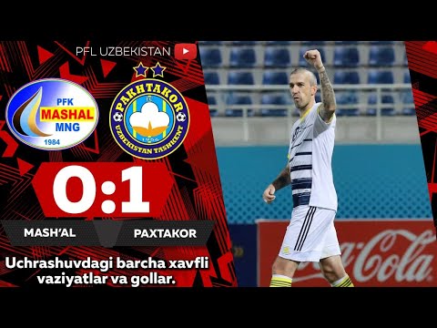 Coca-Cola Superliga. 15-tur MASH'AL — PAXTAKOR 0:1