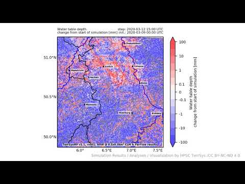 TerrSysMP monitoring run 2020-03-09 - water table depth change - NRW (132h)