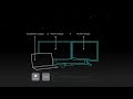 StarTech USB-C adapteris su DisplayPort 4K 60Hz
