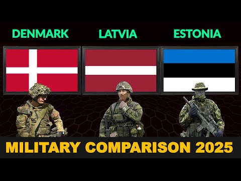 Denmark vs Latvia vs Estonia Military Power Comparison 2025