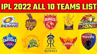IPL 2021 - 2 New IPL Teams For the IPL 2022