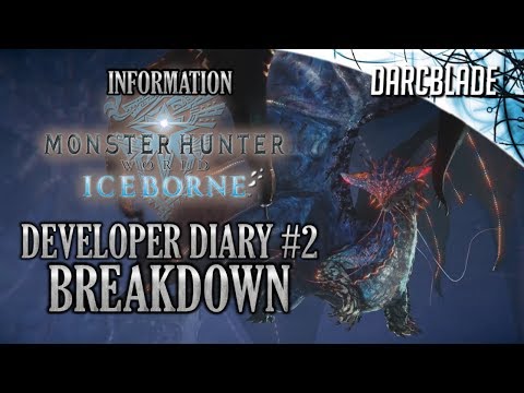 New & Retuning Monsters! : ICEBORNE DEV DIARY 2 BREAKDOWN : MHW Iceborne