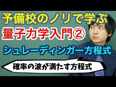 ウィグナー D マトリックス - 定義