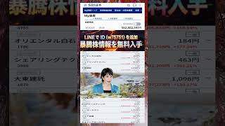 #日本経済,#マーケット,#相場,#株ニュース,#金融,#チャート,#テクニカル分析,#ファンダメンタル分析,#出来高,#株式投資初心者,#投資系YouTuber,
