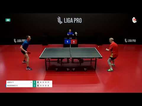 TT Liga Pro Moscow : another day, another choker