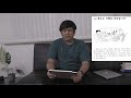 Learn Korean Through Hindi SNU Level 1 Lesson 20