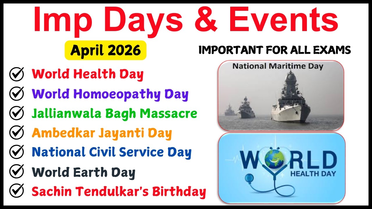 Important Days & Dates - April Month 2026, National/International, Festivals, Events,